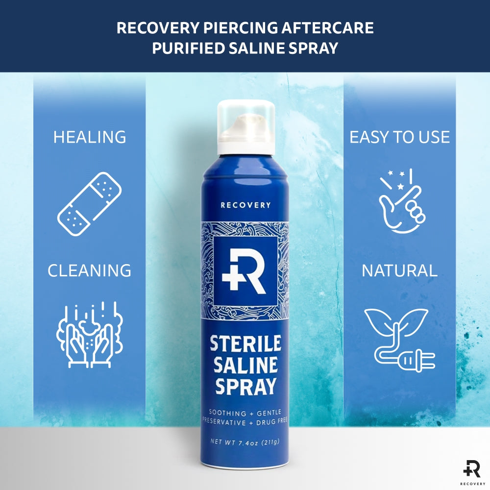 Sterile Saline Wash 7.4oz - Recovery Aftercare